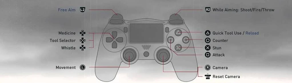 Assassin's Creed Origins PS4 Controls