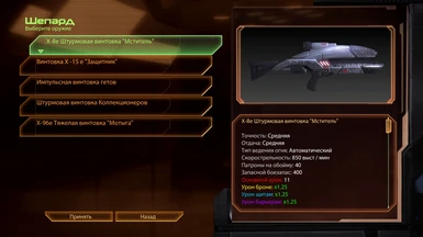 Weapon Stats (Russian)