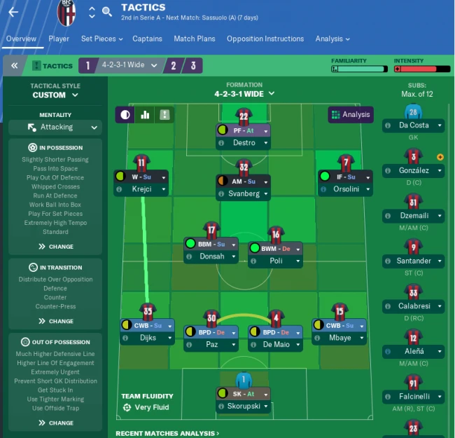 4 2 3 1 Attack At Football Manager 19 Nexus Mods And Community