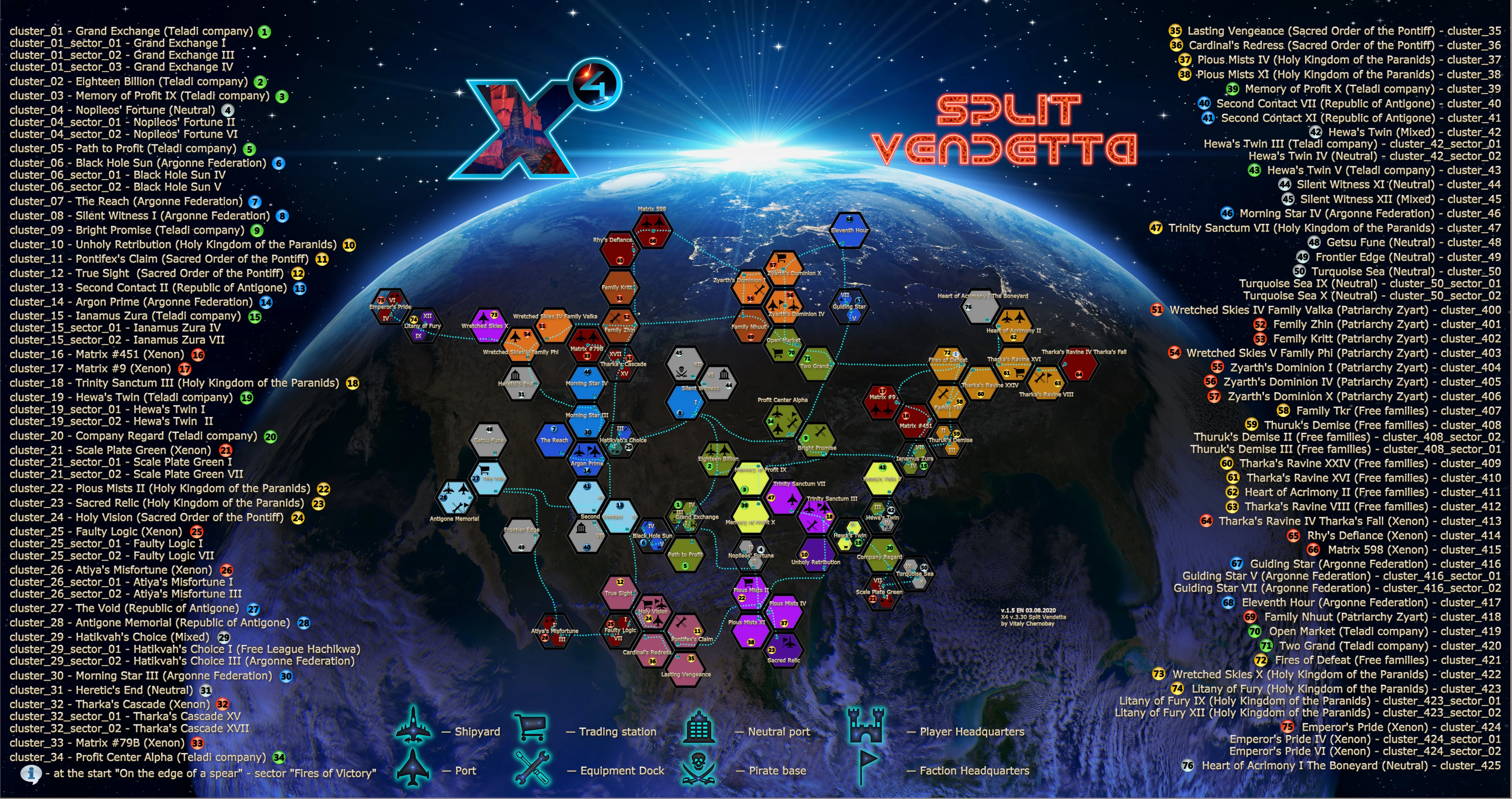 X4 foundation карта секторов