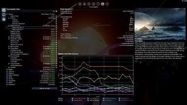 UI After