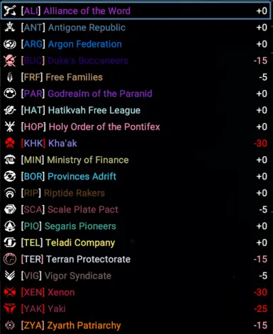 Preview of some of the faction colors