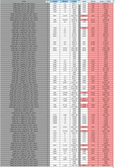 Increase range at X4: Foundations Nexus - Mods and community