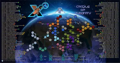 X4 cradle of humanity системные требования