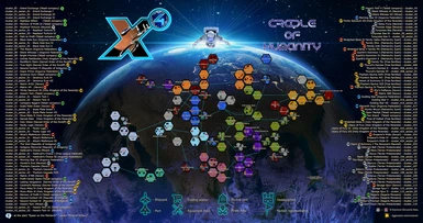 Map X4 Cradle of Humanity EN-DE-RU