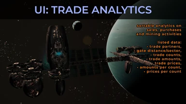 UI Trade Analytics