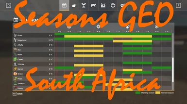 Seasons GEO for South Africa