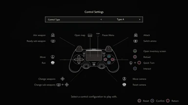 smugling Mejeriprodukter voldsom DualShock 4 Button Prompts at Resident Evil 2 (2019) Nexus - Mods and  community