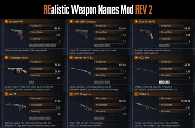 REalistic Weapon Names Mod REV 2