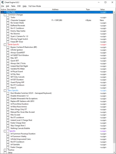 devil may cry 4 special edition cheat engine table devil may cry 4 special edition cheat engine table