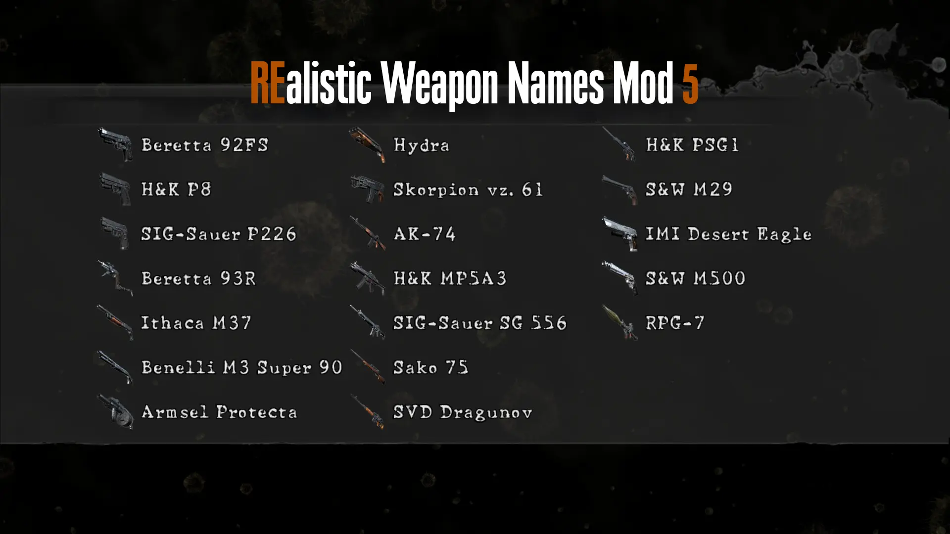 REalistic Weapon Names Mod 5 at Resident Evil 5 Gold Edition Nexus ...