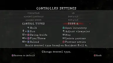 PlayStation Button Prompts Mod (All Languages)