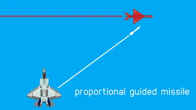 Proportional Guided Missile