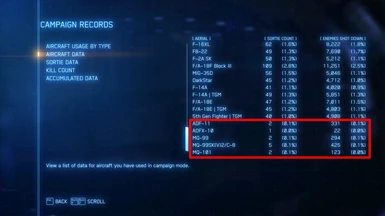 Trackable kill records for newly added drones in the list