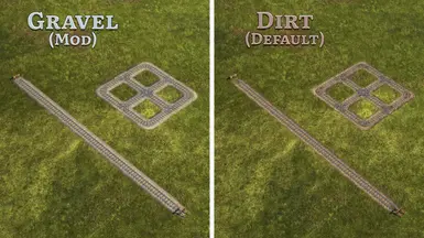 Comparison of Gravel/Default