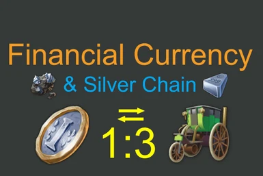 Financial Currency System