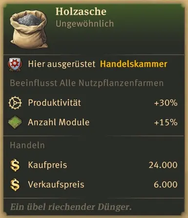 Anno 1800: 15 Best Items