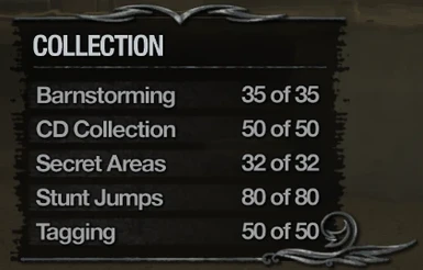 48-percent Save File - EVERYTHING done besides the missions