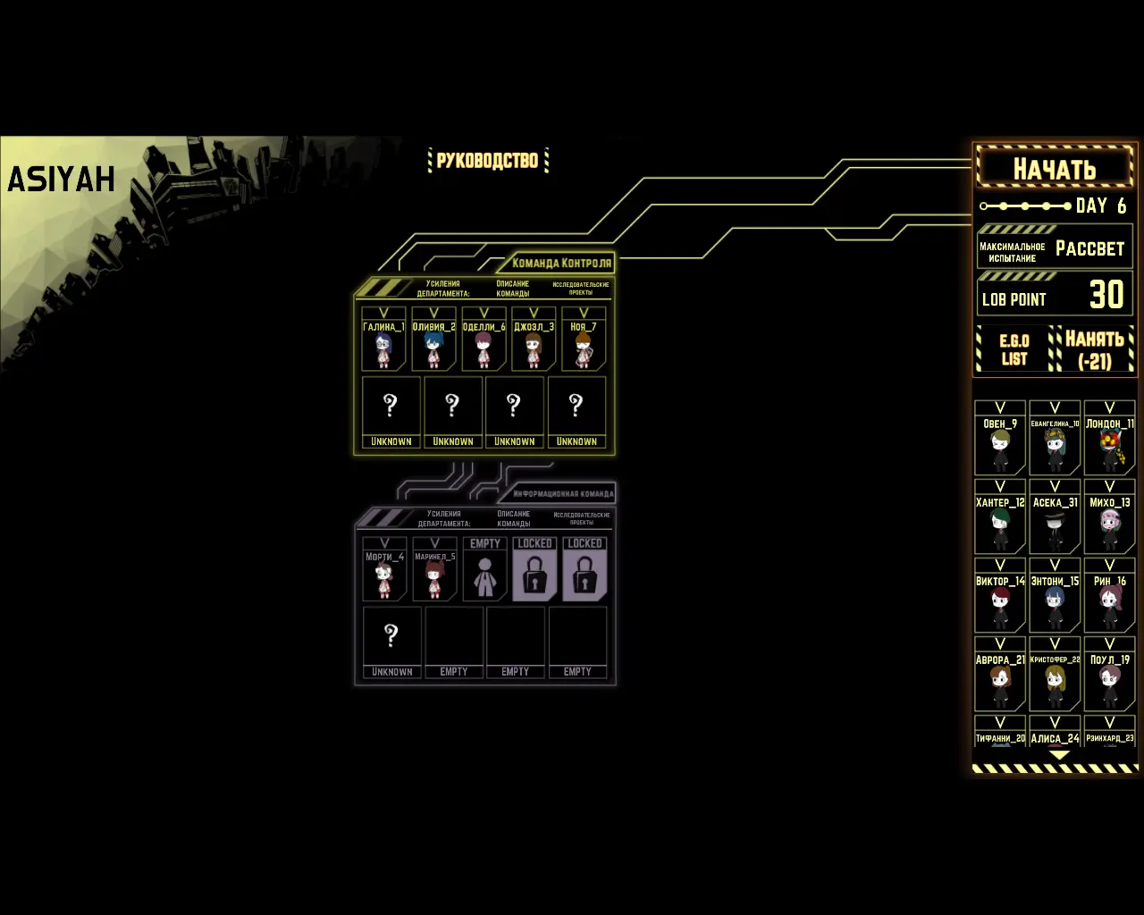 Duplicated Equipment At Lobotomy Corporation Nexus - Mods And Community