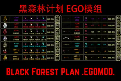 Black Forest Plan .EGOMOD.