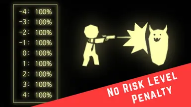 No Risk Level Penalty