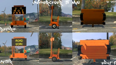 (Undercover to MW) Road Work Sign