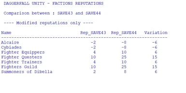 DFU Reputation variations between savegames