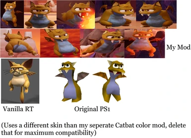 Catbat - Mesh and Texture edit