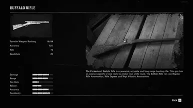 Compendium Page