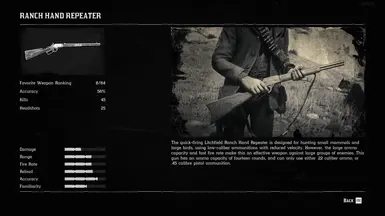 Compendium Page