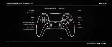 eenvoudig wraak overspringen PlayStation Icons Replacement at Red Dead Redemption 2 Nexus - Mods and  community