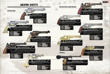 Maverick Weapons and Catalog