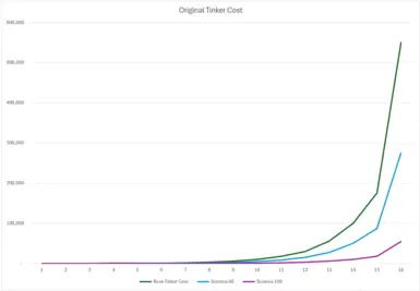Original curve. Obsidian, sincerely: what the actual fuck.