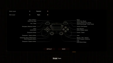 PS Controller Icons Texture Replacer