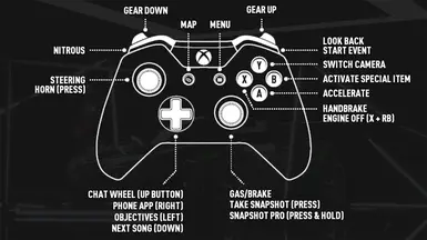 Need for speed heat shop pc ps4 controller