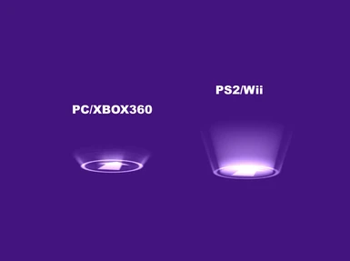 Ps2 and Wii GlowBeam