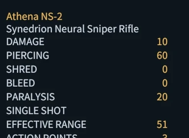 Basic Stats for Weapons