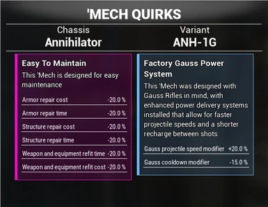 Yet Another Weapon Quirks