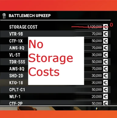 No Storage Costs