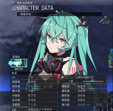Hatsune Mirai and Her personal Mobile Suit