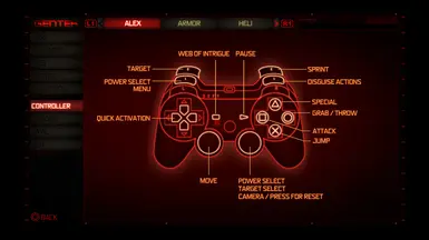 PS3 Button Prompts