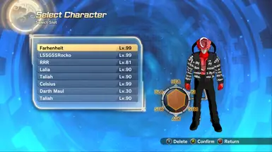 Drip Goku Jacket (Kind of) – Xenoverse Mods