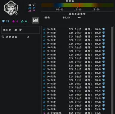 Triple animals_Increased diamond refresh rate_1000m sight distance