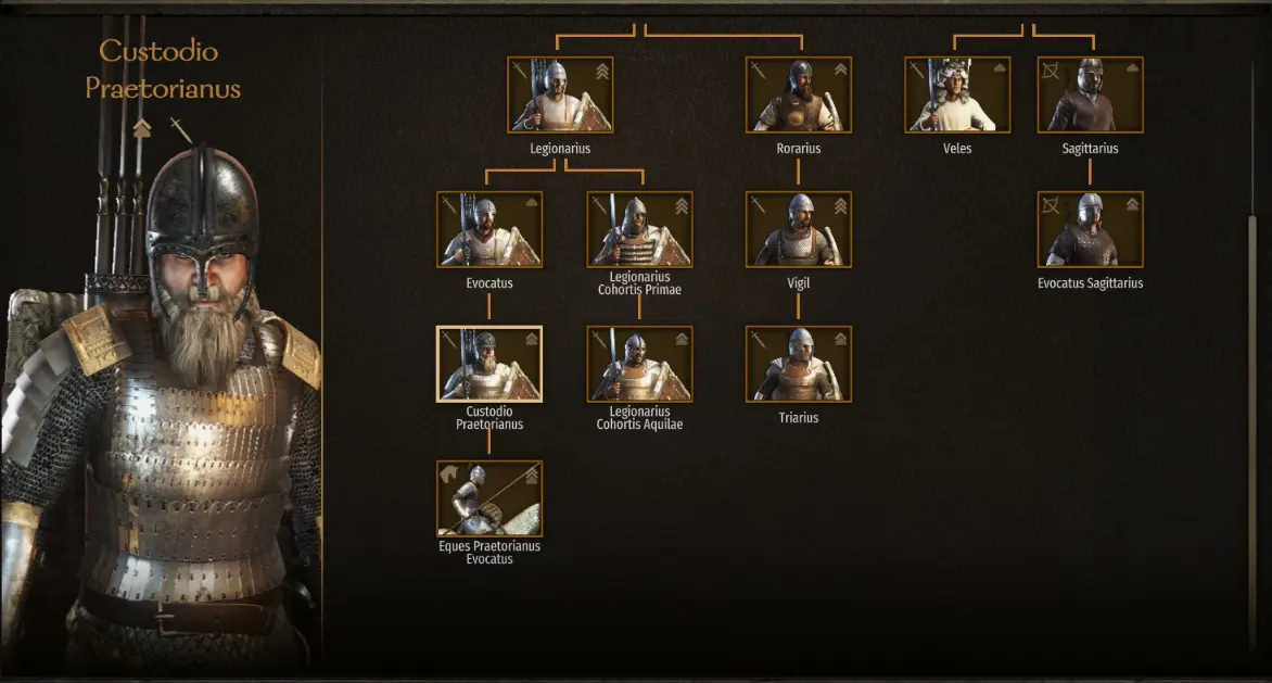 Mount and blade 2 мод дипломатия. Bannerlord 2 Rome Troop. ROMA Invicta. ROMA Invicta Мем.