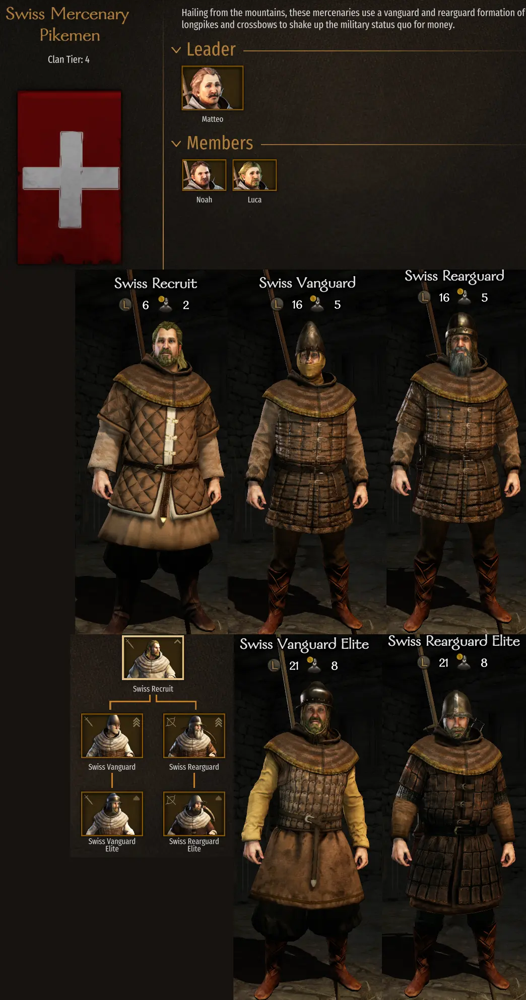 Bannerlord native что это