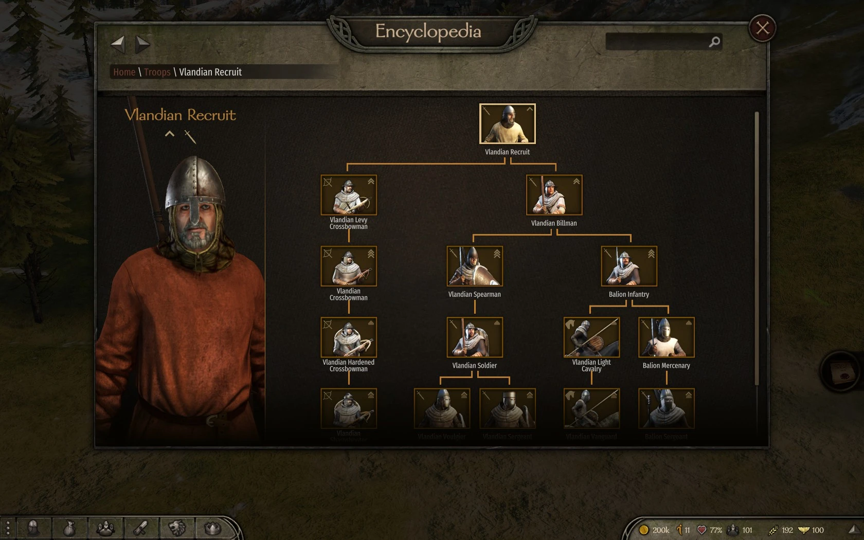 viking conquest troop trees