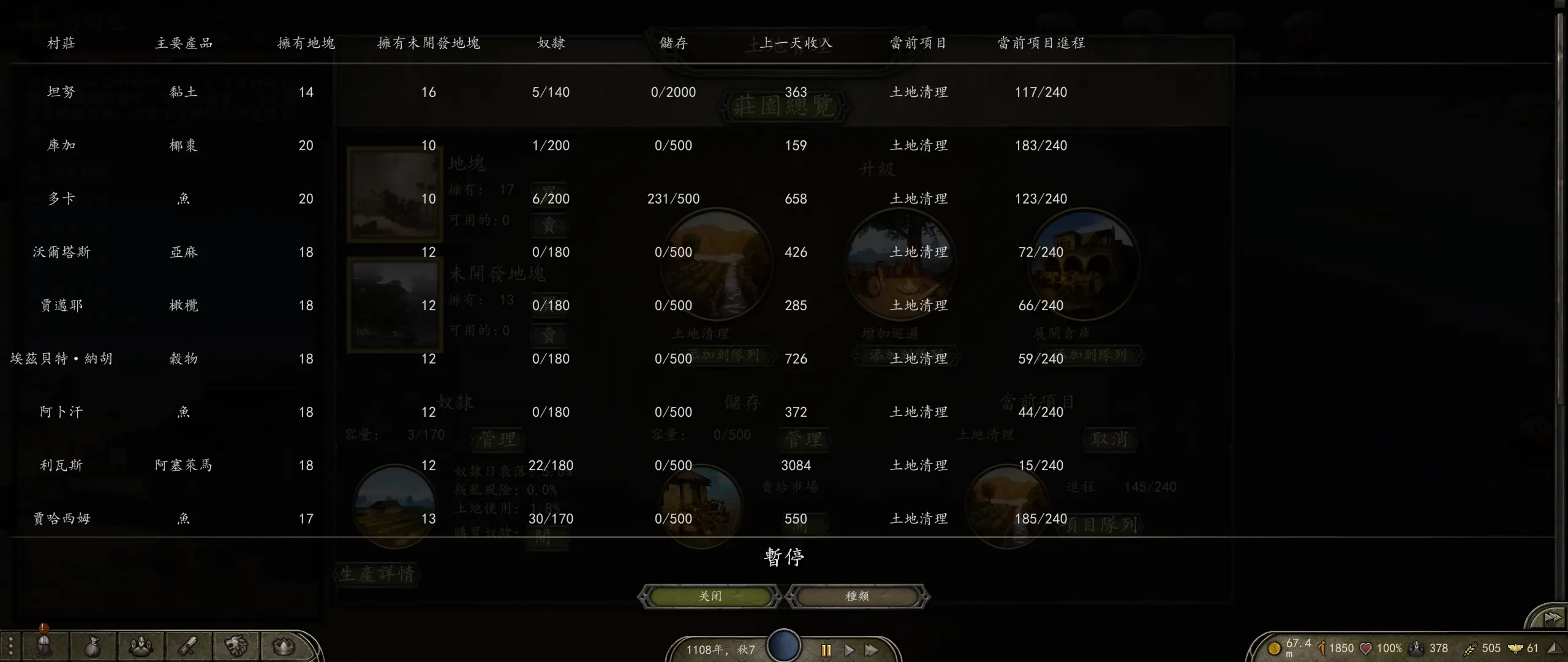 Agriculture Estate - Chinese translation at Mount & Blade II ...