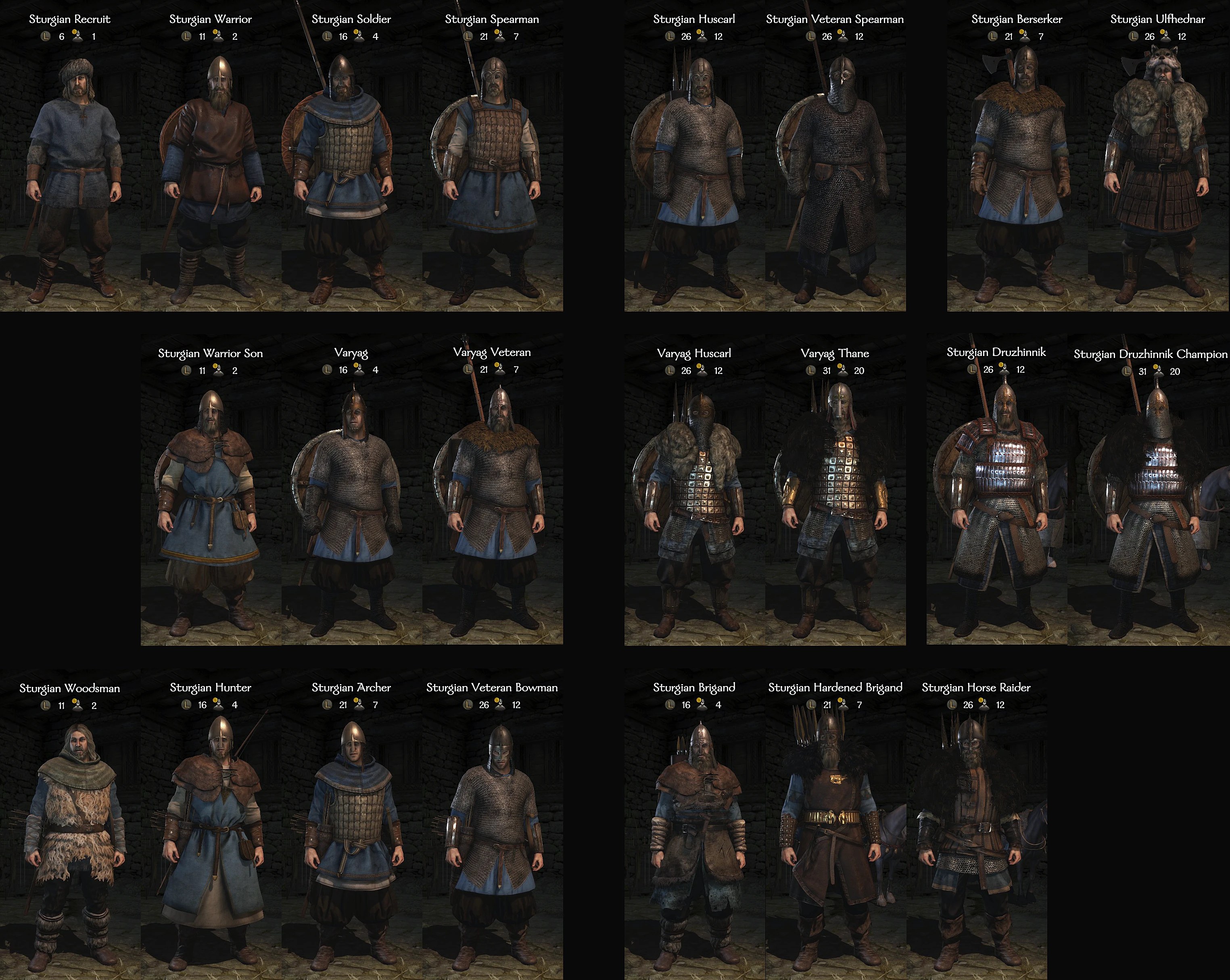 Bannerlord 2 юниты. Mount and Blade 2 Bannerlord СТУРГИЯ. Карта баннерлорд 2. Mount and Blade 2 Bannerlord Sturgians. Mount and Blade 2 Bannerlord Викинги.