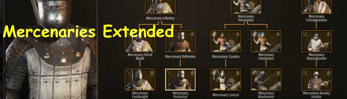 Mount & Blade 2 Bannerlord Mods #24: Knight Lances, Better Mercenaries,  Kaoses Tweaks & MORE 