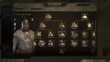 Troop Tree